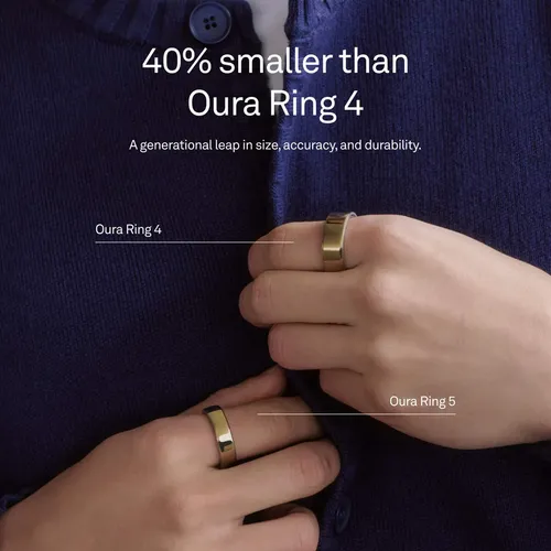 Kit Medidas Oura Ring 5 Guia Tamanho | MercadoLivre