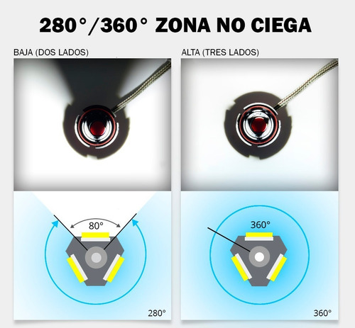 Foco Led H13 9000lm Serie K2 Naoled P/ Auto - Camioneta