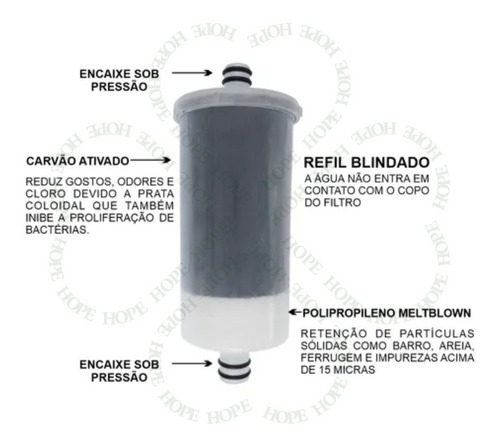Vela Refil Blindado Torneira Com Filtro Universal Pro Saúde Cor Cinza