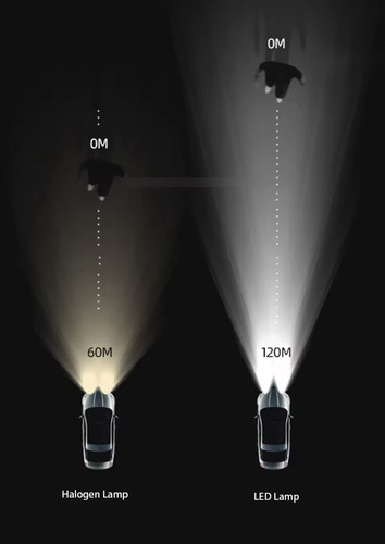 Kit Ampolletas Led Auto Camioneta 28.000 Lumenes Canbus