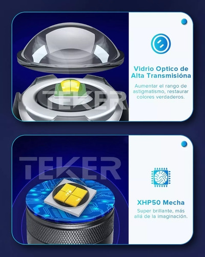 Lámpara Táctica Led 32000lm Usb Recargable 8000mah