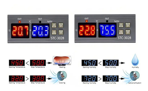 Controlador De Temperatura Y Humedad 24v Termostato Regulado