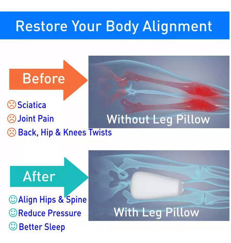 Jy Almohadillas Para Aliviar El Dolor De Rodilla, Cadera Y