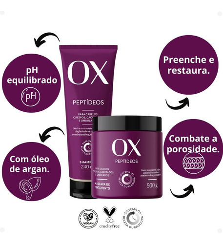 Kit Ox Peptídeos: Shampoo 240ml E Máscara 500g