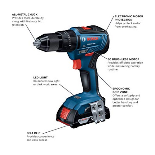 Kit Combinado De 2 Herramientas Bosch Gxl18v240b22 De 1...