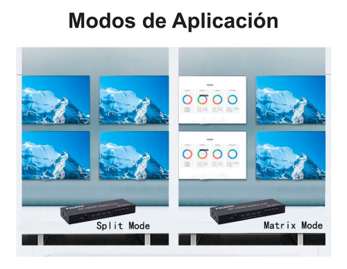 Matrix Hdmi 2x4 Puertos 2.0 4k 60hz Splitter Switch Hdmi Hdr