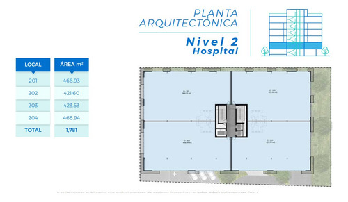 Imagen 10 de 17 de Consultorio En Torre Medica Alameda Otay