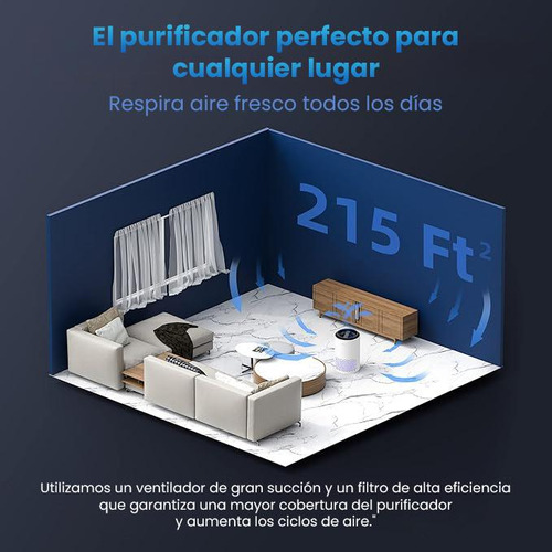 Filtro Purificador De Aire Maxiair Difusor Aromas Alergias Blanco