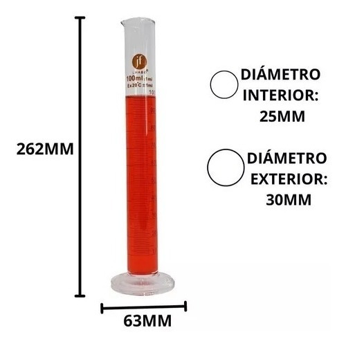 Probeta Graduada De Vidrio 100ml Clase B Jf Lhabo