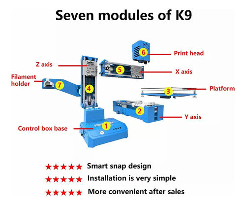 Impresora 3d K9 Fdm 100x100x100mm 110v/220v Color Negro