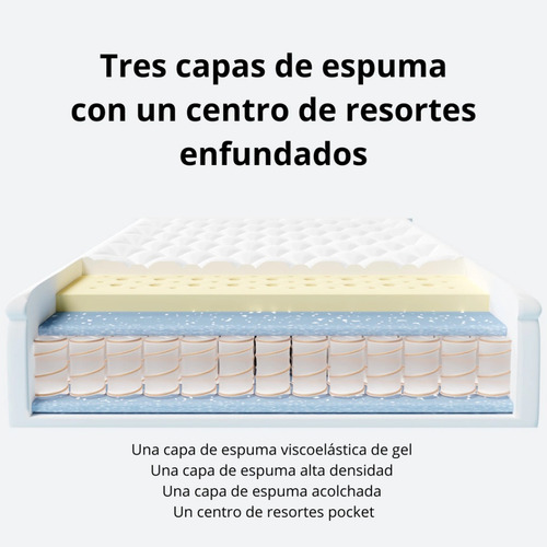 Colchón Gold Resortes 30cm Queen (160x190) En Caja Blanco