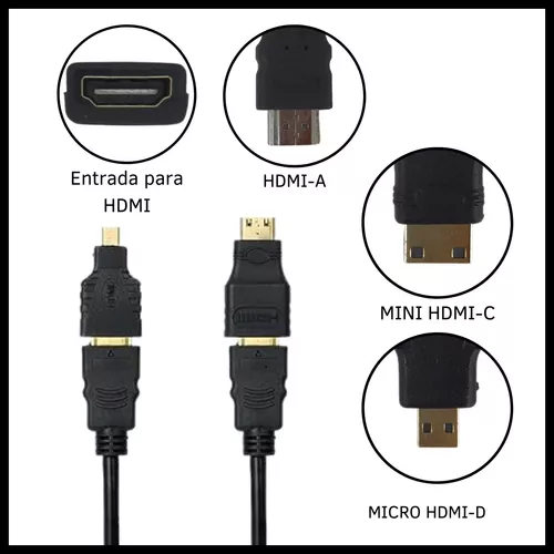 Cable HDMI 3 en 1 con Adaptador Mini y Micro HDMI 1.5 Metros