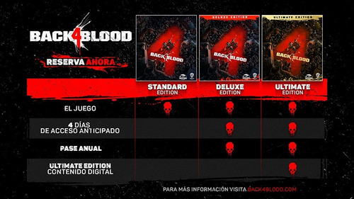 Imagen 5 de 8 de ..:: Back 4 Blood Ultimate Edition ::.. Xbox Series X | One