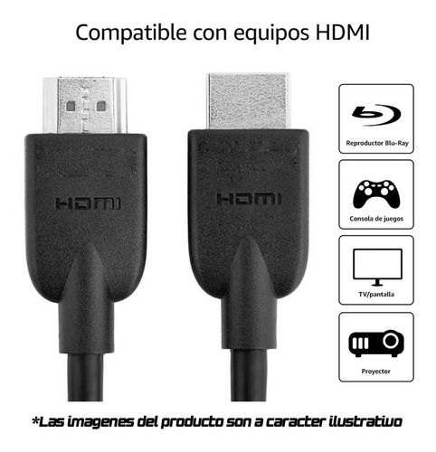 Cable Hdmi 1,5 Metros 1080 P 4k Uhd Con Filtro Doble Ps4 Pc
