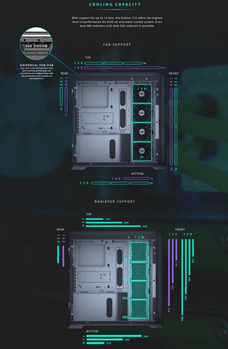 Imagen 6 de 9 de Gabinete Phanteks Enthoo 719 Full Tower D-rgb Premium !