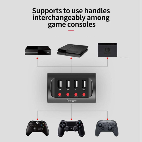 Imagen 5 de 6 de Ipega Pg 9133 - Convertidor De Ratón Y Teclado Para Juegos