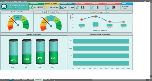 Excel - Pacote De 6000 Planilhas (todas As Áreas)