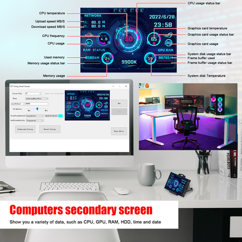 Tela De Exibição Sistema Linux Raspberry Monitoring Wins Pi