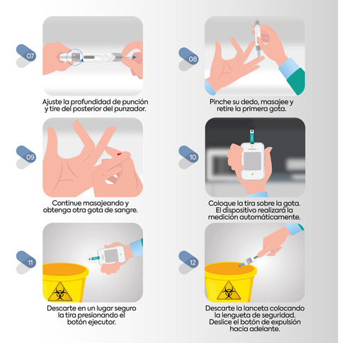 Tiras Reactivas Para Glucometro Kf-b12 Medidor Glucosa X 100 Unidades Digital Diabetes Femmto