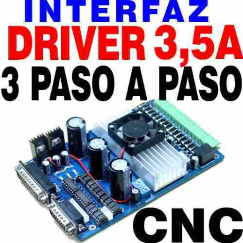 Router Cnc Tigerplast