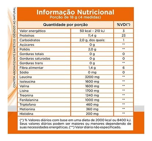 Aa9 Aminoácidos Essenciais (270g) - Sabor: Tangerina Limão
