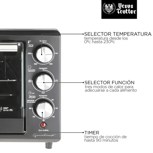Horno Eléctrico 25 Litros Ursus Trotter Backofen Pro-b 1500w Color Negro
