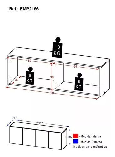 Alacena Gabinete De Cocina Para Colgar 4 Puertas Ngo