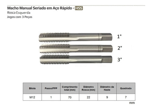 Macho Esquerdo M12x1,0 - Aço Rapido Jogo C/ 3 Pçs
