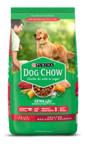 Saco Dog Chow Adulto Carne Y Pollo 24kg #12449083