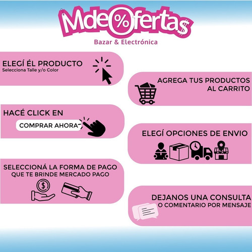 Imagen 7 de 8 de Maquina De Coser Portatil 4 En 1 Mini Sewing Machine