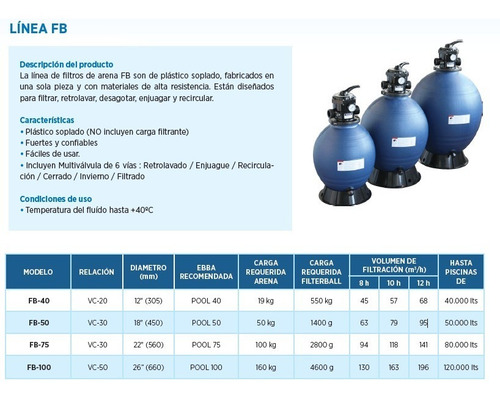 Imagen 2 de 4 de Filtro Para Pileta Motorarg Fb-50 50000 Litros