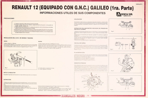 Sistemas De Inyección Gnc Carburación Encendido Electrónico