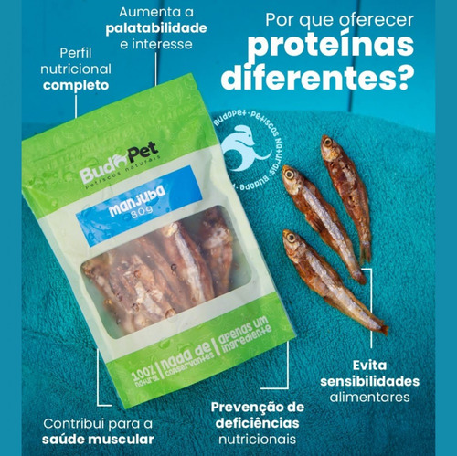 Kit Petisco Natural P/ Cães E Gatos Manjuba Pet Budopet 3un