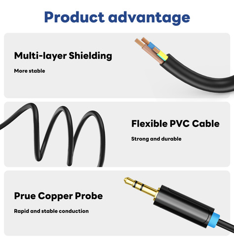 Cable De Audio Adaptador Jack De 3,5 Mm A 6,35 Para Amplifi