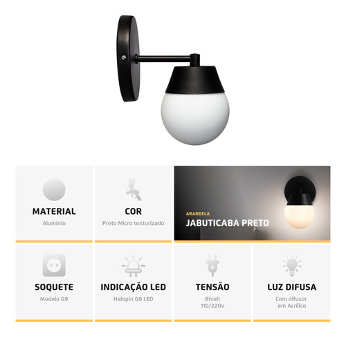 Kit 3 Arandela Parede Jabuticaba Preta Globo Vidro Leitoso