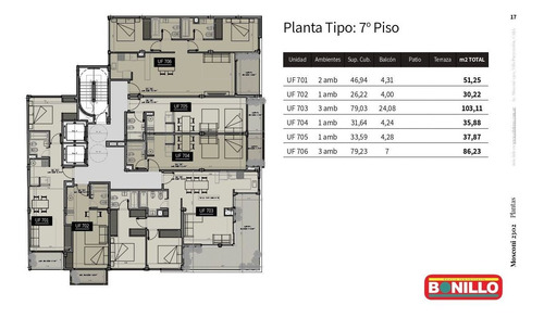 Imagen 15 de 18 de Departamento Monoambiente Venta Villa Pueyrredón