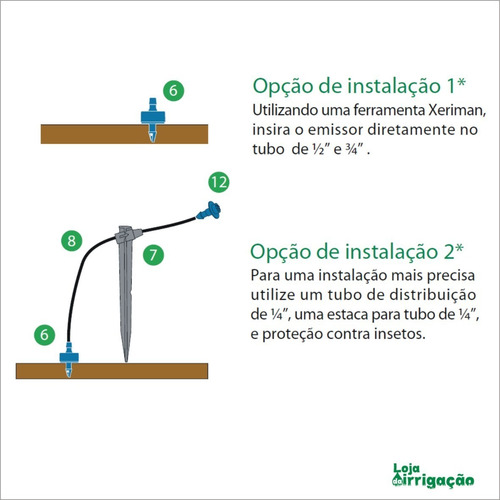 Imagem 3 de 5 de Gotejador Auto-compensante 8,0 L/h Rain Bird - Kit C/ 10 Und