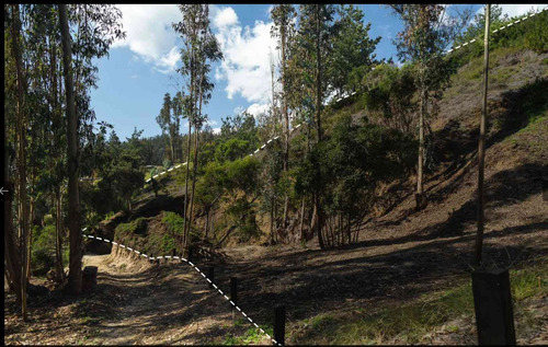 Terreno Mar De Matanzas 