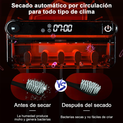 Portacepillos De Dientes Con Esterilizador Luz Uv, Soporte