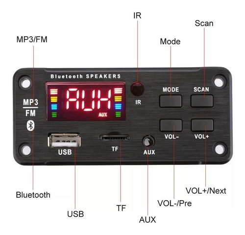 Imagen 3 de 8 de Lector Panel Bluetooth Mp3 Usb Micro Sd Radio Aux + Control