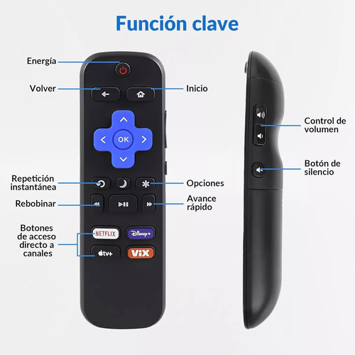 Control Remoto Para Roku Tcl Hisense Sharp Philips Sanyo