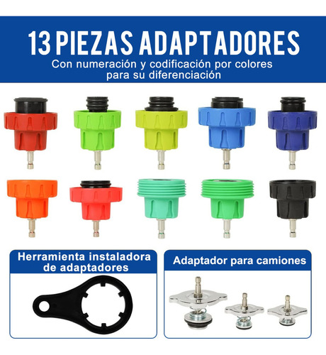Kit De Fugas Y Purga Del Sistema De Enfriamiento 19 Piezas