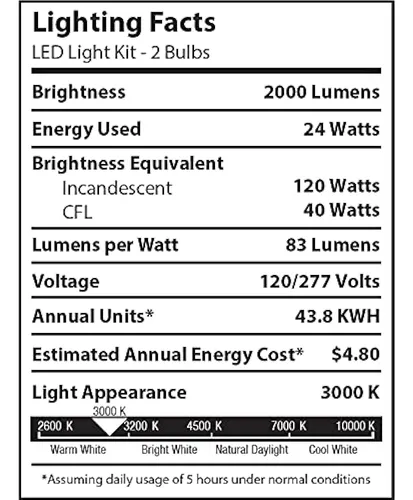 Sigma Engineered Solutions 16754br Outdoor 2000 Lumens Led K