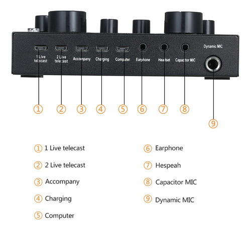 Imagen 5 de 9 de V8 Plus Tarjeta De Sonido En Vivo Con Cable De Audio Cable U