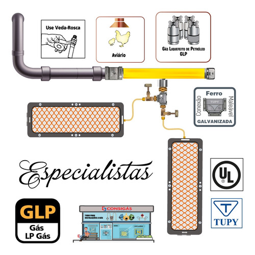 Tee Tupy Galvanizado 1/4 Npt 150 Média Pressão