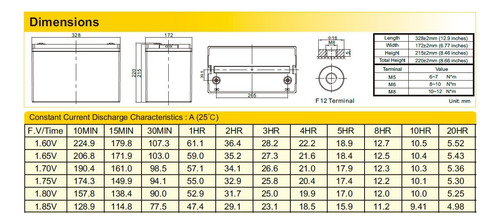 Bateria 12v 100ah Agm Ritar Ra12-100 Solar Libre Mantto Seca
