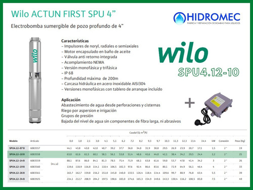 Imagen 2 de 10 de Bomba Sumergible Alemana Wilo C/tablero 3 Hp Monofásica 63mt