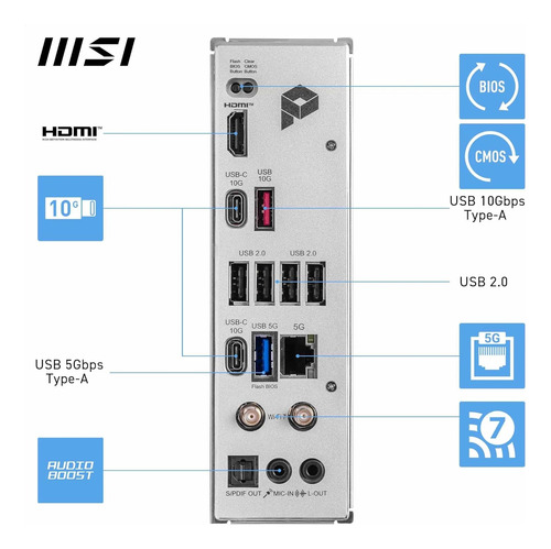 Placa Base Msi Pro B850-p Wifi, Atx, Compatible Con Amd Ryze