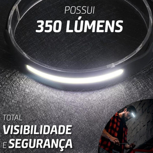 Linterna Frontal Led Recargable Con Sensor De Cinta Ajustabl