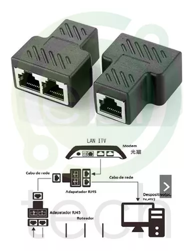 Adaptador Duplicador Cabo De Rede RJ45 Ethernet Splitter Divisor Y - Chroma  Tech
